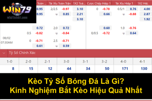 Kèo Đồng Banh Là Gì? Tìm Hiểu Về Cách Đọc Và Kinh Nghiệm Cược Kèo Đồng Banh